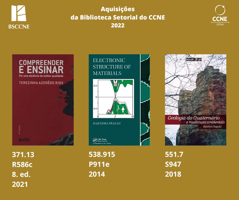 Aquisições de Março de 2023