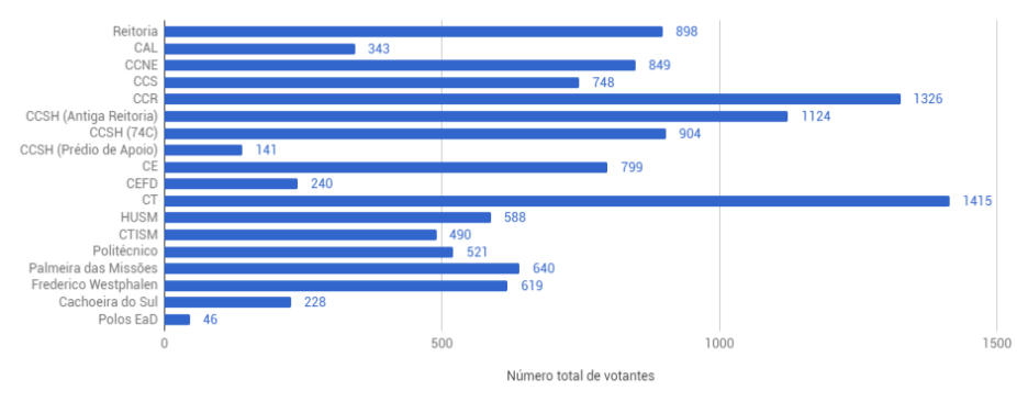 grafico.png