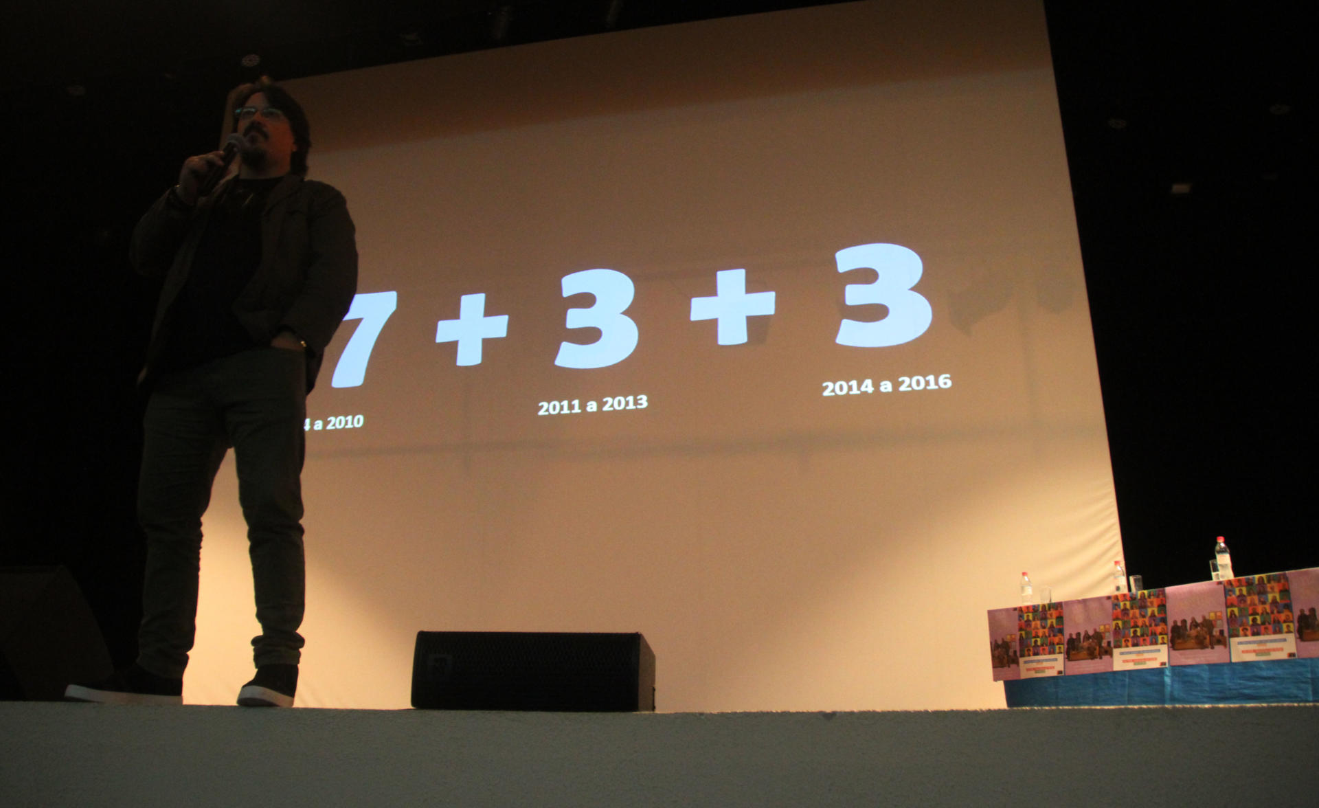 Palestrante em primeiro plano, em pé no Centro de Convenções, com telão ao fundo mostrando a seguintes soma '7+3+3'